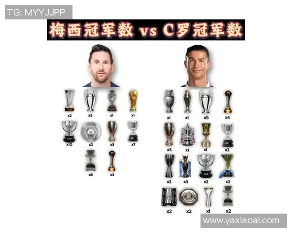 梅西C罗退役后如何影响足球历史地位与未来发展趋势分析